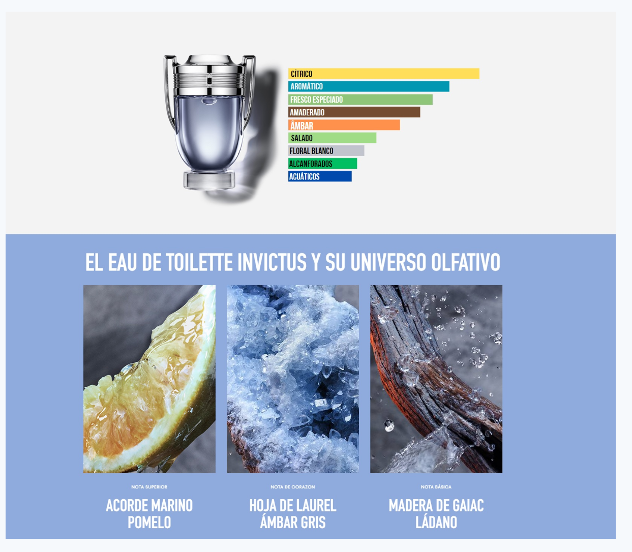Fume Ultra 2500 Invictus